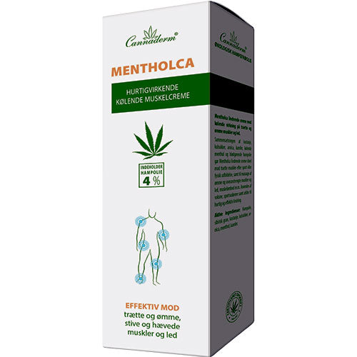Cannaderm Mentholca