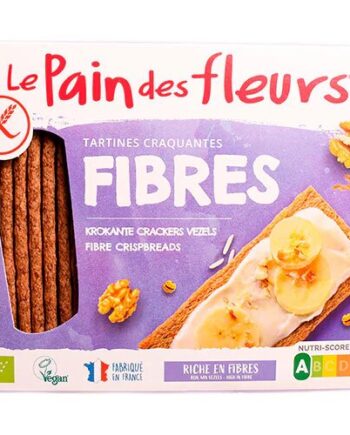Fiberknækbrød