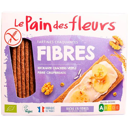 Fiberknækbrød